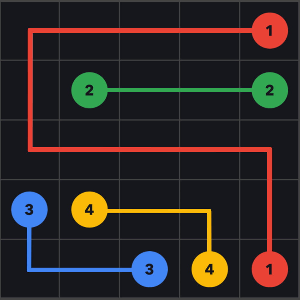 BitLife Logic Gate Puzzle