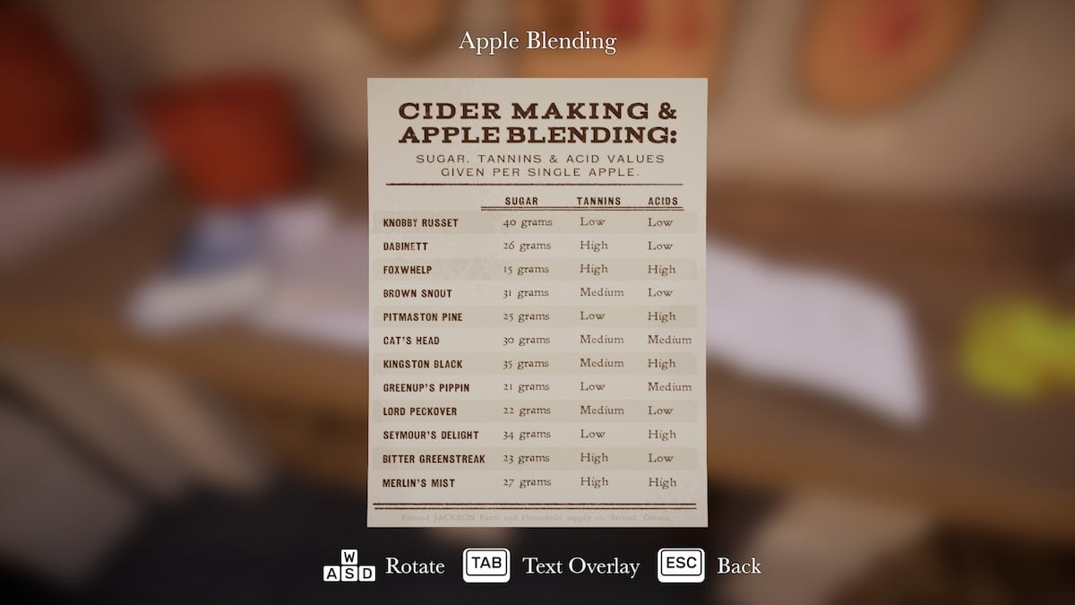 Apple blending sheet in Botany Manor.