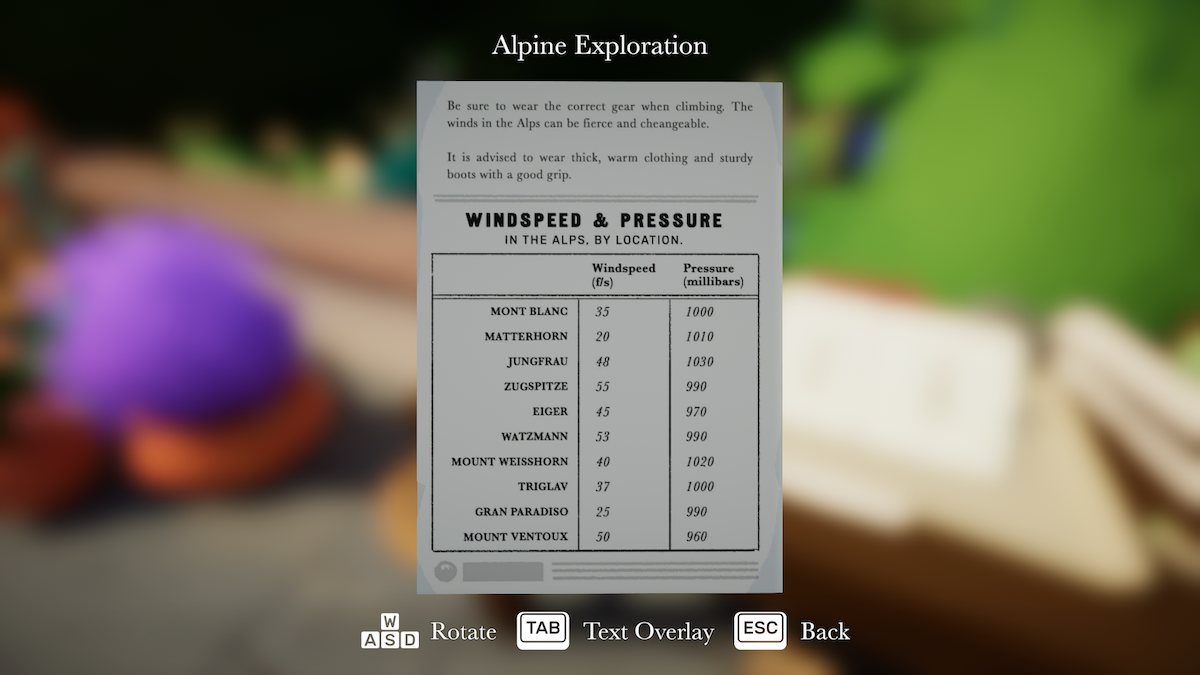 Alpine Exploration leaflet in Botany Manor.