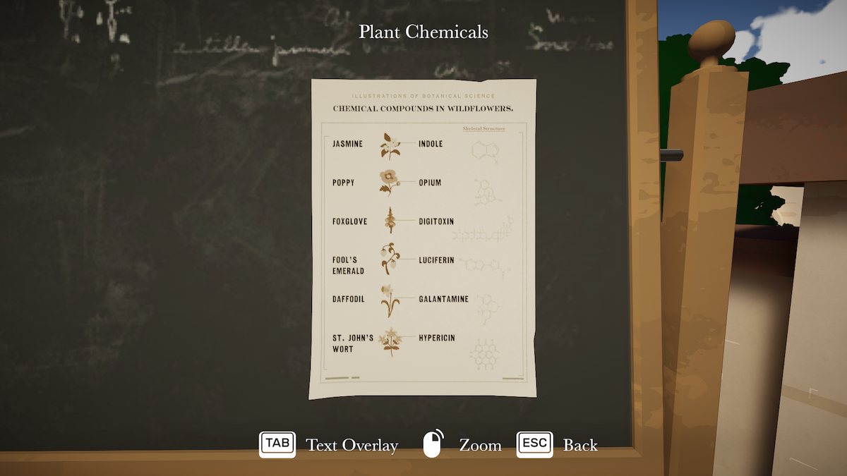 Formal garden blackboard chemical note in Botany Manor. 