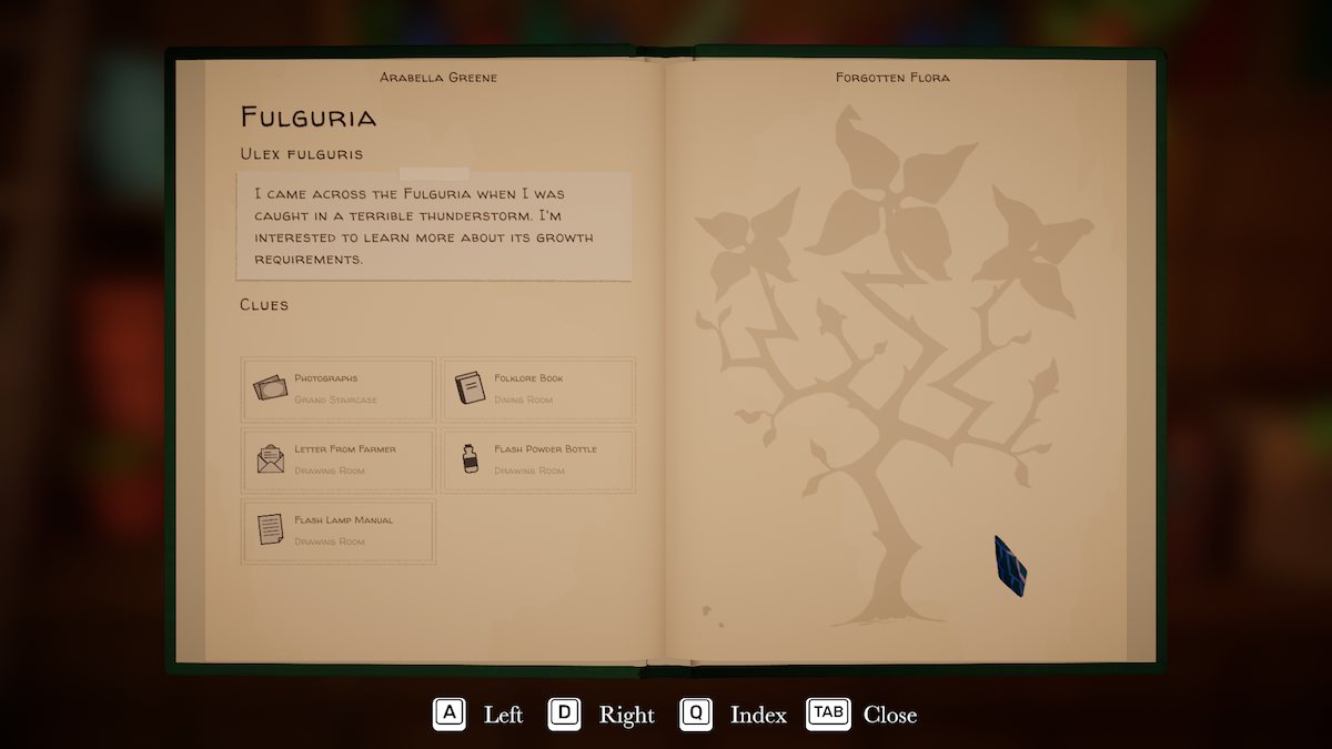 Fulguria clues in Botany Manor. 