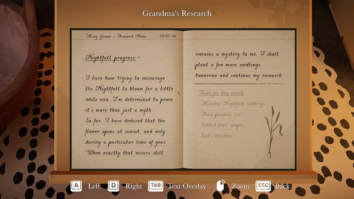 Grandma's research in Botany Manor. 