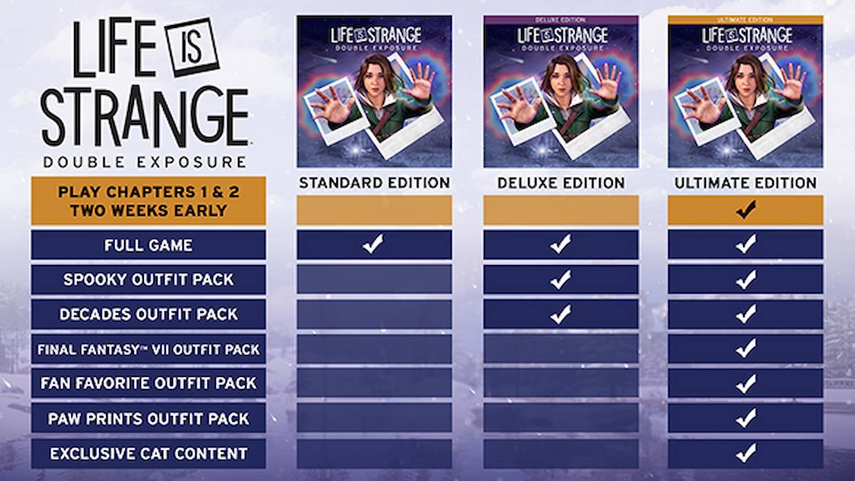 A comparison of the different editions for the Life is Strange: Double Exposure game.