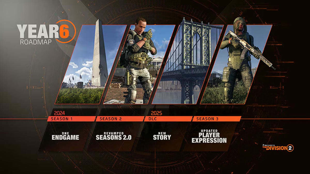 The Division 2 year 6 roadmap